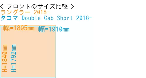 #ラングラー 2018- + タコマ Double Cab Short 2016-